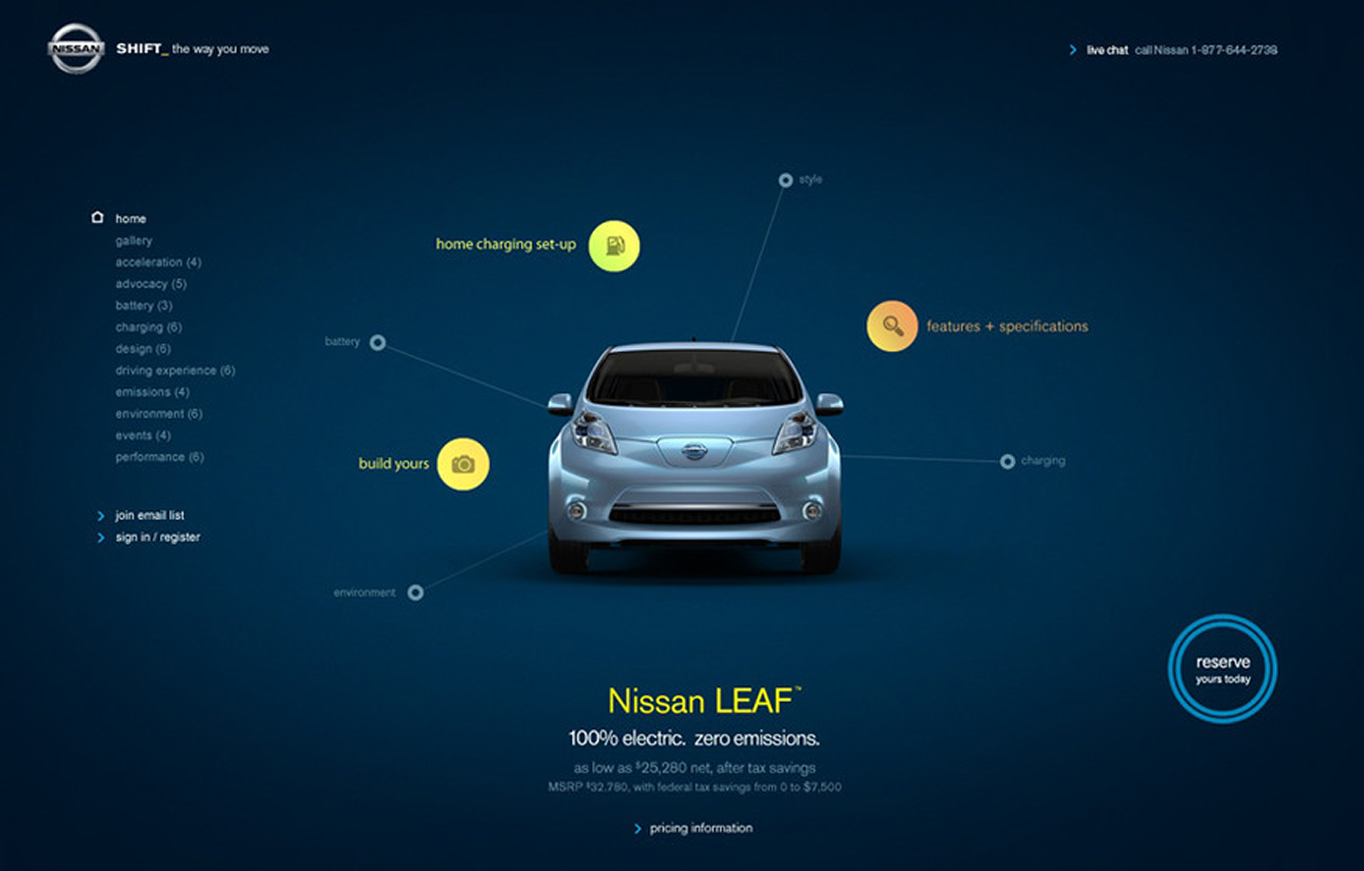 Nissan LEAF website